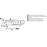 Мультитул Leatherman RAIL-BLACK 831805, зображення 5