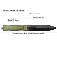 Нож армейский (военный) Skif Knives Neptune BSW Olive (FBL-001BSWOL), изображение 6