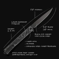 Джентльменский нож Ocaso Solstice Engraved titanium Topo Pattern Black (10ETB), Цвет : Чёрный, изображение 6