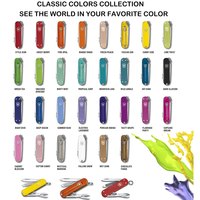 Многофункциональный нож Victorinox Сlassic SD Alox Colors Wild Jungle 0.6221.242G, Цвет : Wild Jungle, изображение 6