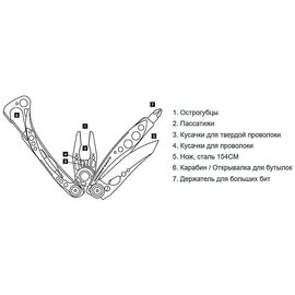 Мультитул Leatherman Skeletool 831036, Цвет: Stainless Steel & Black Oxide, изображение 3