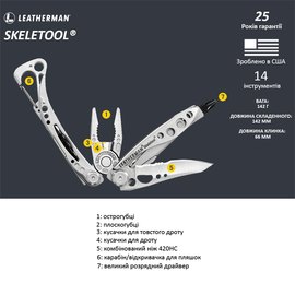 Мультитул Leatherman Skeletool - COLUMBIA BLUE 832209, Цвет: Blue, изображение 5