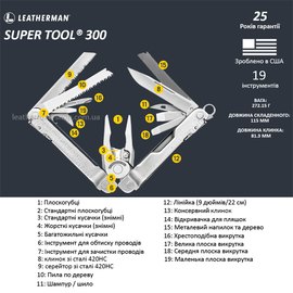 Мультитул Leatherman Super Tool 300 831148, Цвет: Серебристый, изображение 3