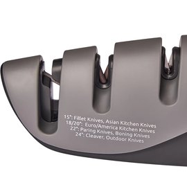 Точилка Risam RM066, изображение 5