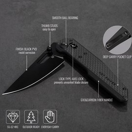 EDC нож Hightron Sharplyn черный (HK01BLK), Цвет : Чёрный, изображение 6