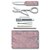 Карта-мультитул Victorinox Swisscard Spring Spirit Special Edition 0.7155, изображение 3