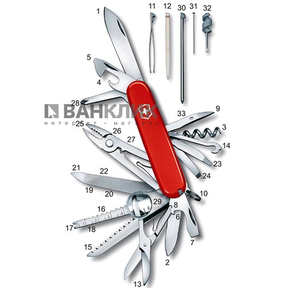 nozh-victorinox-swisschamp-red-1-6795-3