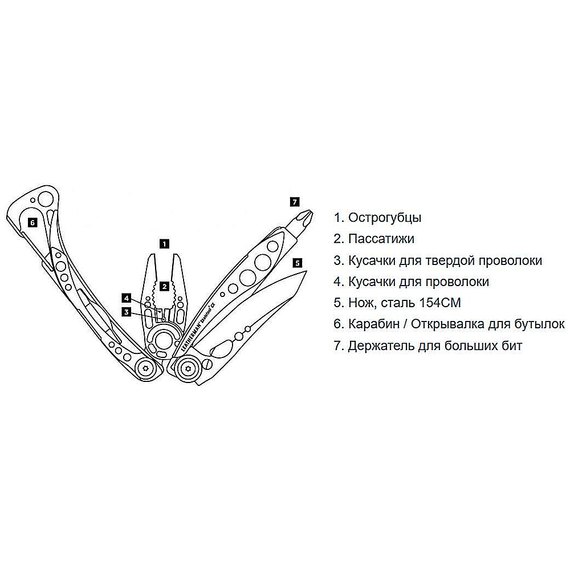 Мультитул Leatherman Skeletool 831036, Колір: Stainless Steel & Black Oxide, зображення 3