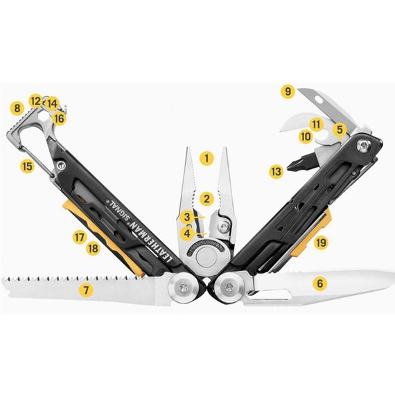 Мультитул Leatherman Signal Black 832586, изображение 12