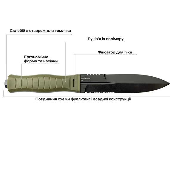 Ніж армійський (військовий) Skif Knives Neptune BSW Olive (FBL-001BSWOL), зображення 6