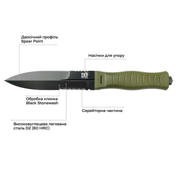 Ніж армійський (військовий) Skif Knives Neptune BSW Olive (FBL-001BSWOL), зображення 8