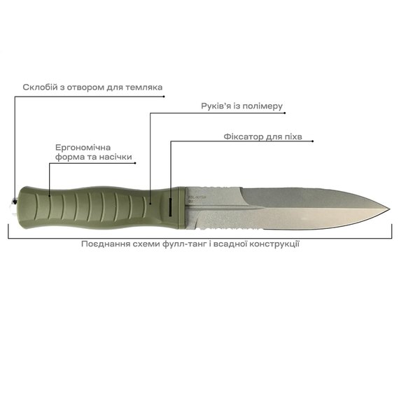 Нож армейский (военный) Skif Knives Neptune SW Olive (FBL-001SWOL), изображение 7