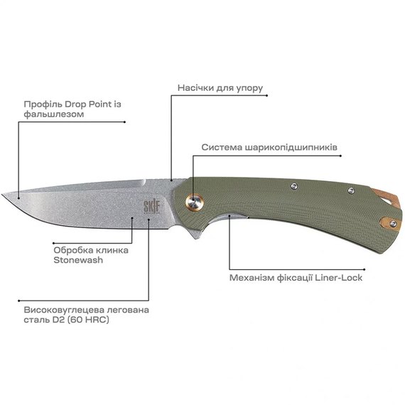Карманный нож Skif Frontier SW Olive (DL-001SWOL), изображение 5