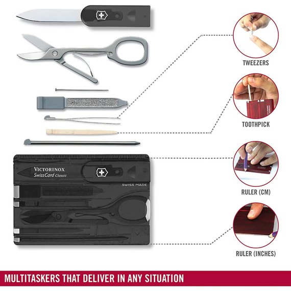 Карта-мультитул Victorinox Swisscard 0.7133.T3B1, изображение 6