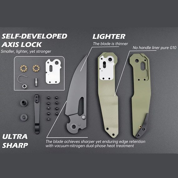 EDC нож Hightron Sharplyn зеленый (HK01GRN), Цвет : Зелёный, изображение 6